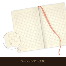 Load image into Gallery viewer, Castelli Milano HARRIS PETAL ROSE grid pocket size notebook 
